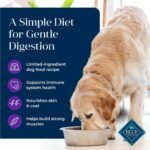 Blue Buffalo Basics Turkey Adult Grain-Free Dry Dog Food, 24 lb - Image 3