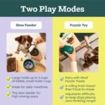 WOOF Walkabout Dog Puzzle Slow Feeder Toy for Dogs Under 40 lbs - Image 5
