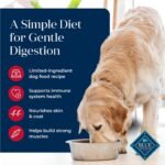 Blue Buffalo Basics Salmon Adult Skin & Stomach Care Dry Dog Food, 24 lb - Image 3