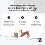 ZippyPaws RopeTugz Durable Dog Pull Rope Toy - Blue Monkey - Image 4