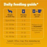 Pedigree High Protein Wet Dog Food Pouch, Variety Pack, 3.5 oz, 18 Count - Image 6