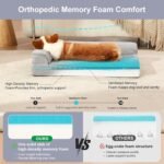 Rainmr Memory Foam Orthopedic Dog Bed, Washable Dog Couch with Removable Waterproof Cover and Nonskid Bottom for Pet Sofa, 35x23 Inches, Light Grey - Image 5