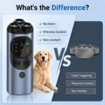FamilyKit Dog Bark Deterrent Device, 3X Ultrasonic Anti Barking Device - Image 6