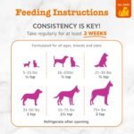 Zesty Paws Salmon Oil for Dogs & Cats - Omega 3 for Dogs, 16 oz - Image 4