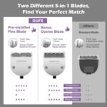Professional Dog Grooming Clipper with 5-in-1 Replacement Blade - Image 3