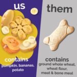 Fruitables Baked Dog Treats, Low Calorie Treats, Pumpkin & Banana, 7oz - Image 4