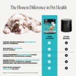 Pet Honesty Vet Recommended Dog Calming Chews with Ashwagandha, 90 Count - Image 5
