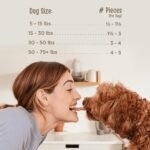 Full Moon® Beef Jerky Dog Treats 11 oz - Image 3