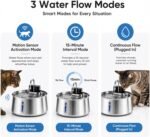 Selene Wireless Dog Water Fountain, 4L Stainless Steel Dog Water Fountain with Visual Water Level, Super Quiet Dog Water Bowl, 5-Stage Filtration Pet Water Dispenser, Easy to Clean - 4L - Image 4