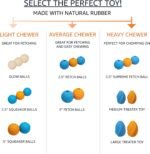 Amazon Basics Interactive Bouncy Durable Rubber Dog Toy Balls, 2.5 inch, Multi-Color Blue/Orange, Pack of 10 - Image 5