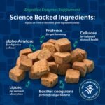 NaturVet Digestive Enzymes with Pre & Probiotic Dog Supplement - 120 Count - Image 5