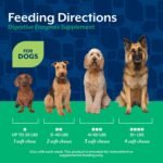 NaturVet Digestive Enzymes with Pre & Probiotic Dog Supplement - 120 Count - Image 6