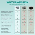 KindTail PAWD Collapsible Dog Crate, Portable Indoor Outdoor Kennel for Dogs 15–25 lbs, French Bulldog, Dachshund, Maltese, Pomeranian, Medium, 26" L x 20" W x 21" H, 12 lbs, White - Image 6