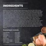 Blue Buffalo Wilderness Chicken & Wholesome Grains Adult Dry Dog Food 4.5lb - Image 4