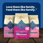 Blue Buffalo Life Protection Formula Chicken Small Senior Dog Food, 15 lb - Image 8