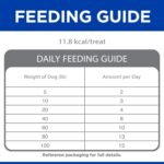 Hill's Grain Free Soft-Baked Naturals Dog Treats, Duck & Pumpkin - Image 5