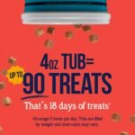 Stewart Freeze Dried Dog Treats, 100% Beef Liver, 4 oz Tub - Image 4