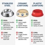 No-tip Stainless Steel Dog Bowls, 34oz, 2-Pack - Image 4