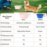 3 Pack Collapsible Dog Bowls,Portable Silicone Travel Dog Water Bowl - Image 7