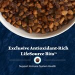 Blue Buffalo Wilderness Chicken Adult Dry Dog Food, Grain-Free, 24 lb - Image 7