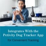 Purina Petivity Dog GPS Tracker Collar, Activity and Real Time Tracking - Image 7