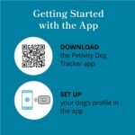 Purina Petivity Dog GPS Tracker Collar, Activity and Real Time Tracking - Image 9