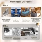 Pawzone 2 Pack Automatic Cat Feeder and Water Dispenser 1.3 Gallon Dog Gravity Food Feeder and Water with Ice Pack Stainless Steel Dry Food and Water Bowl for Small Medium Large Pets (Grey) - Image 6