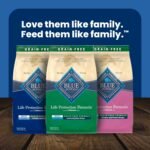 Blue Buffalo Life Protection Formula Lamb & Potatoes Dry Dog Food, 4 lb - Image 10