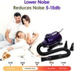 Dog Dryer High Velocity Pet Dog Grooming Force Hair Dryer/Blower 5.0HP - Image 4
