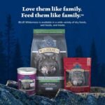 Blue Buffalo Wilderness Chicken Adult Dry Dog Food, Grain-Free, 4.5 lb - Image 10
