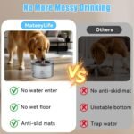 MateeyLife 1 Gallon Dog Water Bowl No Spill 3.8L Large Capacity Slow Feeder - Image 5