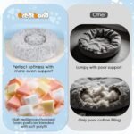 Calming Small Dog Bed Donut Washable Cat＆Puppy Bed,23.6'' - Image 3