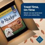 Blue Buffalo Nudges Jerky Cuts Chicken & Duck Dog Treats, 36 oz - Image 8