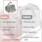 Mr. Pen- Pet Carrier, 17.5" x 11.2" x 11.5", Medium Size, Gray - Image 4