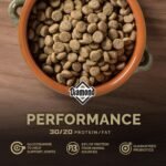 Diamond Performance Puppy, Adult & Senior Dry Dog Food, Chicken, 40lb - Image 3