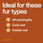 Fiskars Pet Grooming Detailing Scissors for Dogs & Cats, 5.5", Orange/Black - Image 7