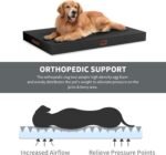 Orthopedic Waterproof Dog Bed for Small Dogs and Cats - Image 2