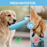 Portable Dog Water Bottle 19oz Blue - Image 6