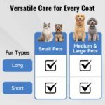 Self-Cleaning Dog Brush for Shedding, Slicker Brush & Grooming Tool - Image 5