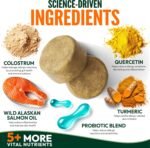 Dog Allergy Relief Chews 170 Count Anti Itch Skin & Immune Support for Dogs - Image 4