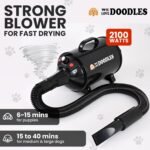 Dog Hair Dryer, High Velocity Blow Dryer & Pet Blower for Grooming, Black - Image 3