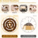 Elevated Slow Feeder Dog Bowl, 6.7" Ceramic Maze Dog Bowl with Stand - Image 3