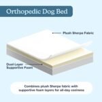PETMAKER Orthopedic Pet Bed – 2-Layer Memory Foam Dog Bed with Removable Sherpa Cover – Comes with Additional Mattress Replacement Cover (Gray) - Image 4