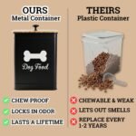 Metal Dog Food Container 5-7lb, 25 Cup w/ Airtight Bamboo Lid, Metal Handle - Image 5