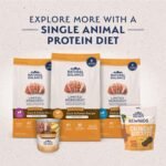 Natural Balance Limited Ingredient, Reserve Duck & Potato, 12 lb - Image 6
