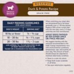 Natural Balance Limited Ingredient, Reserve Duck & Potato, 12 lb - Image 9