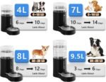 CZPET Dog Water Dispenser, Widen Mouth Gravity Refilling (9.5L, Black) - Image 9