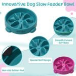 WinTour 2 Pack Slow Feeder Dog Bowls, BPA Free, Medium & Small Dog Bowls - Image 6