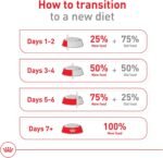 Royal Canin Size Health Nutrition Small Breed Dog Food Dry, Supports Healthy Weight, Digestive Health and Healthy Skin and Coat, 14 lb Bag - Image 12