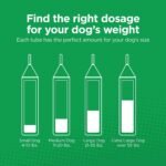 TevraPet Activate II Flea and Tick Prevention for Small Dogs, 4-10 lbs - Image 6
